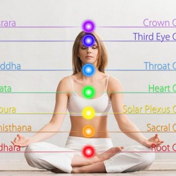 chakras