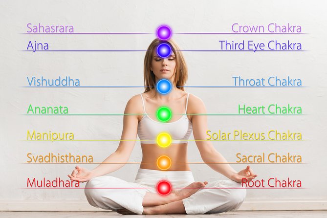 chakras